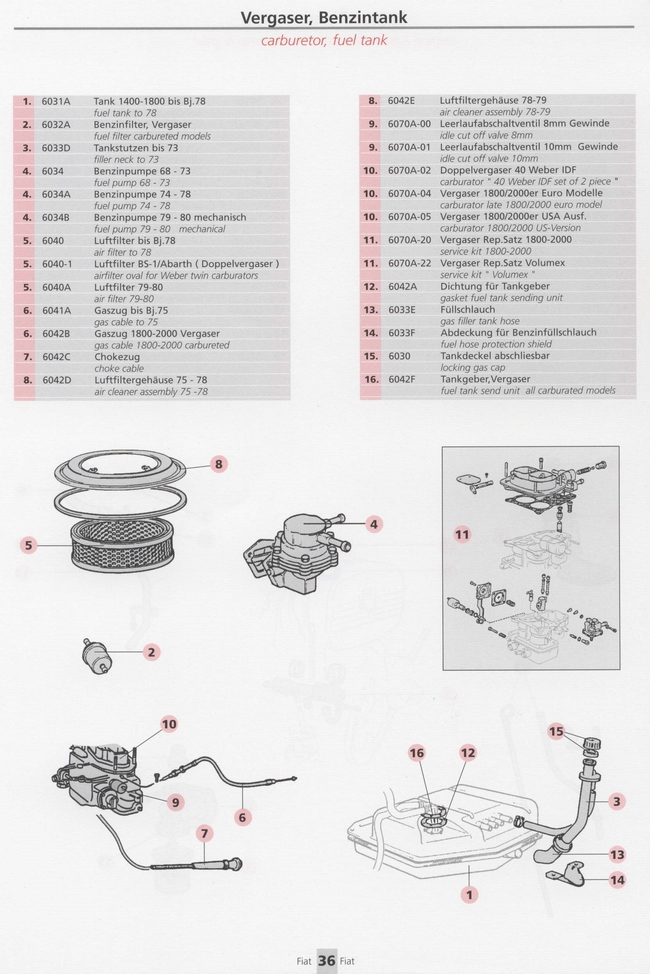 Kraftstoffpumpe 2000 CS2 Vergaser Fiat 124 Spider - Benzinpumpe mechanisch  Ersatzteile kaufen